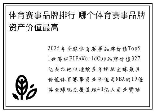 体育赛事品牌排行 哪个体育赛事品牌资产价值最高